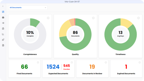 Analytics and Reporting App Screenshot