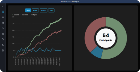 Site CTMS: Centralized Site Operations for Smarter Trials App Screenshot