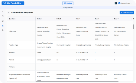 Data-Driven Decisions App Screenshot