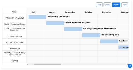 Plan and Manage App Screenshot